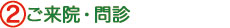 来院・問診