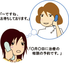 お電話